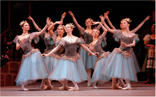 Ballett Ballett