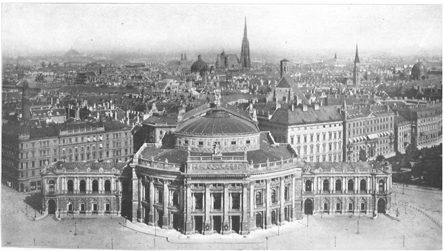 Wien Übersicht Wien Übersicht